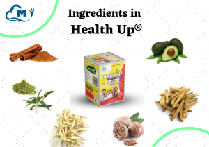 Read more about the article 4 Secrets you didn’t know about Health Up® Capsule
